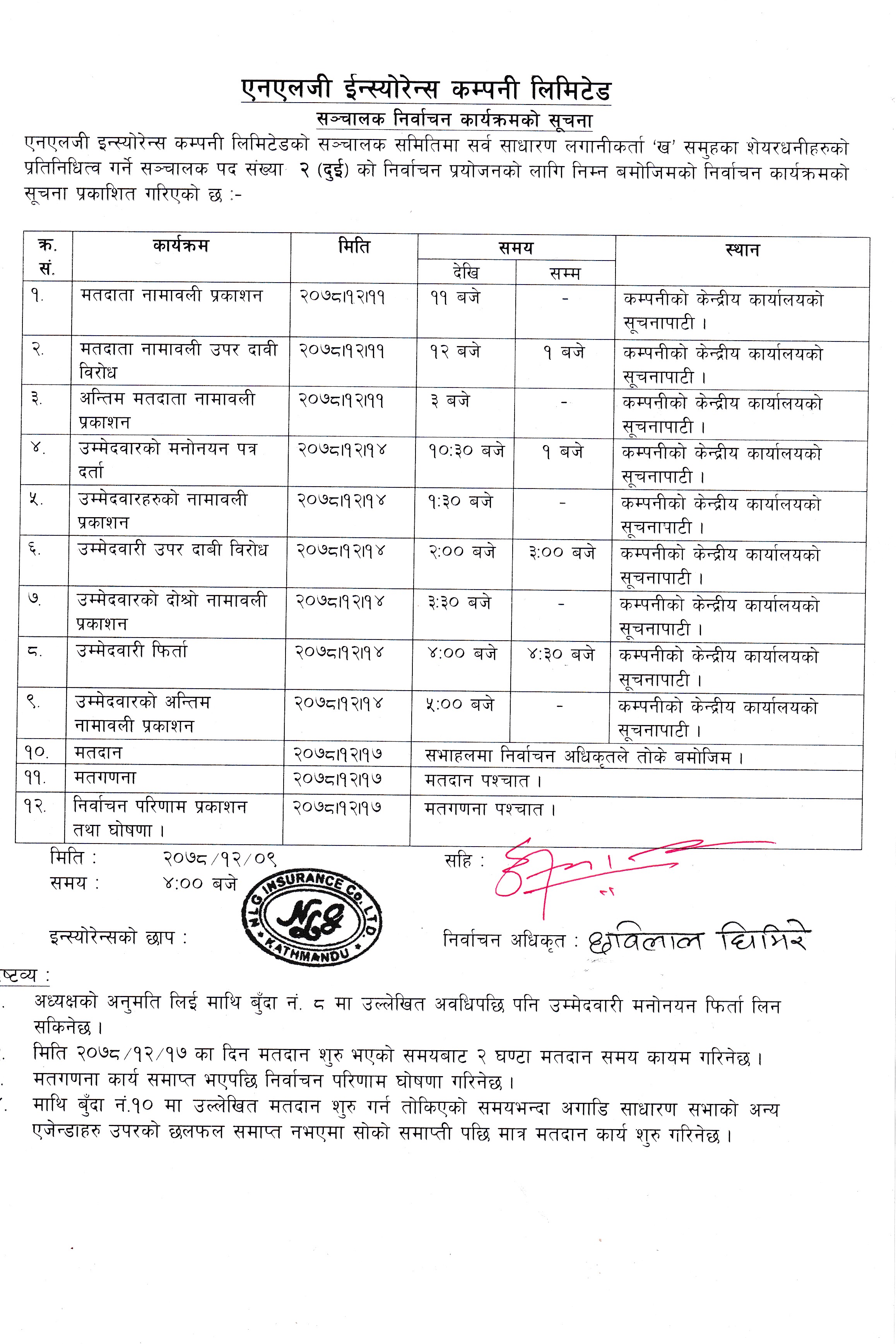 सञ्चालक निर्वाचन कार्यक्रमको सूचना